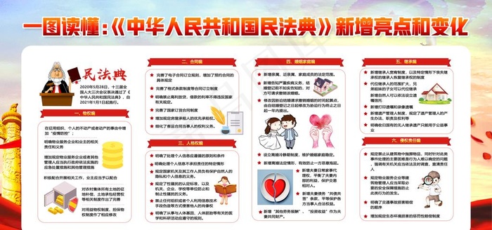 民法典图片(6000X3000(DPI:150))psd模版下载