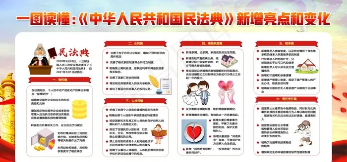 民法典图片(6000X3000(DPI:150))psd模版下载