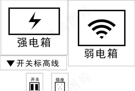 室内开关标识图片