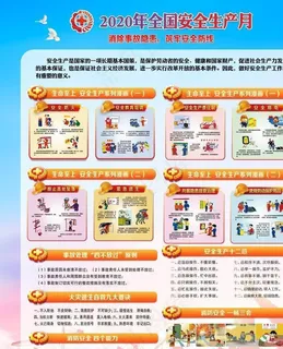 安全生产月主题宣传图片