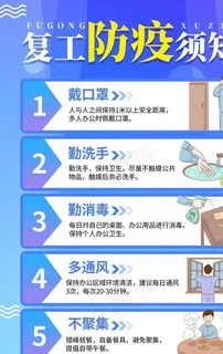 复工防疫图片
