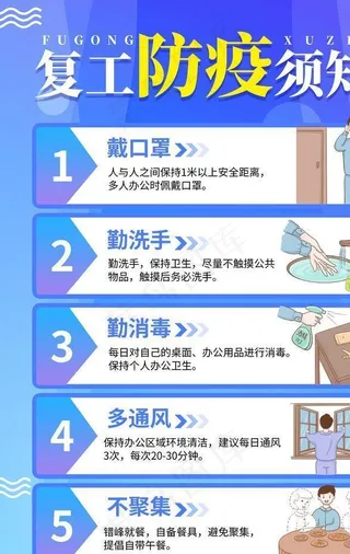复工防疫图片