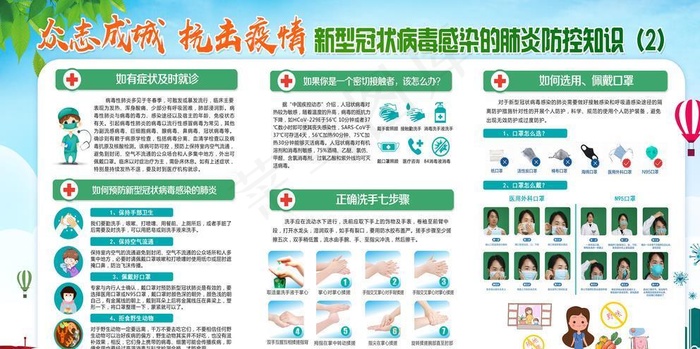 新冠肺炎图片