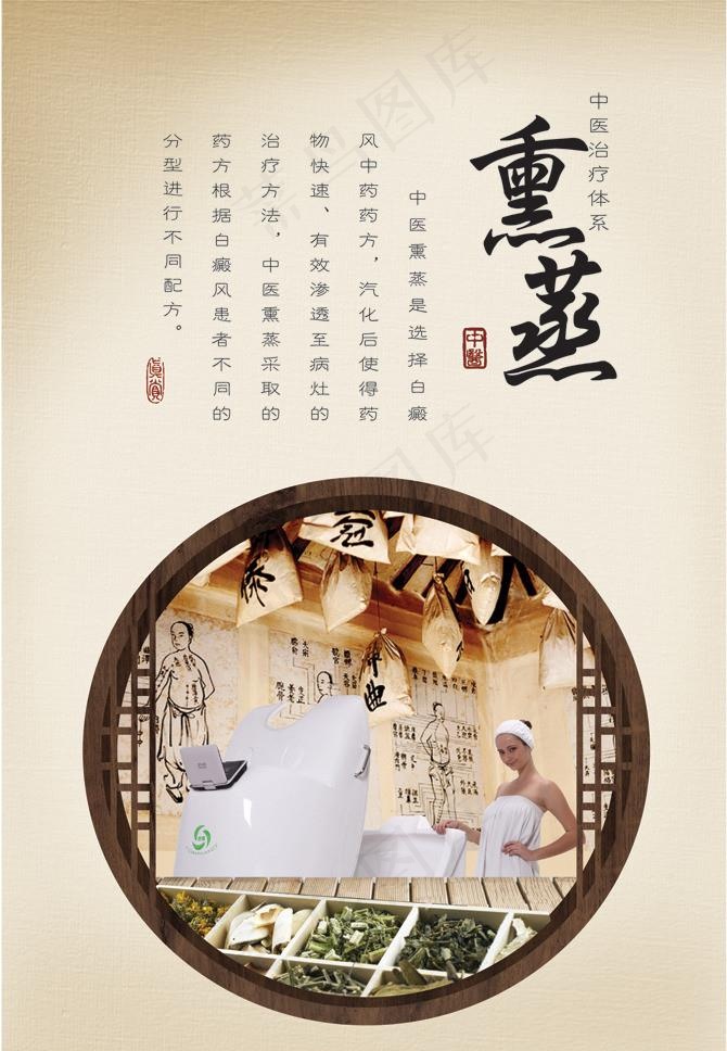 中医展板熏蒸图片eps,ai矢量模版下载