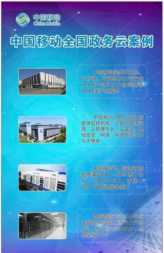 中国移动灯箱云服务政务云制度牌图片
