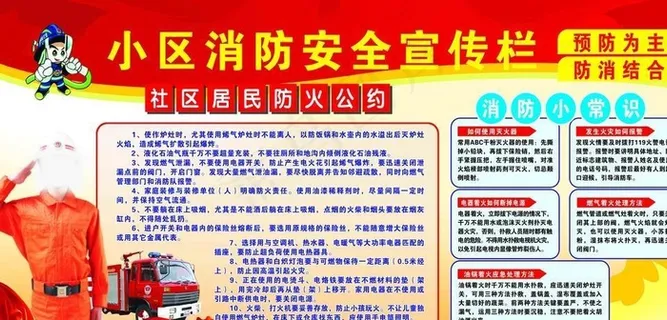 小区消防安全宣传栏图片