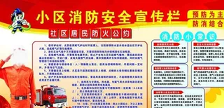 小区消防安全宣传栏图片