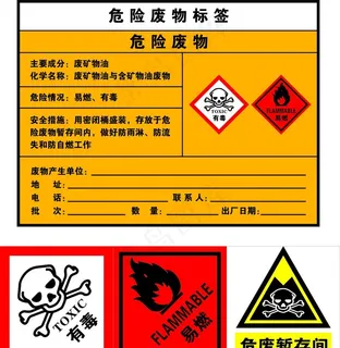 危废标签及危废暂存图片