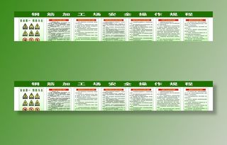 钢筋加工场操作规程图片