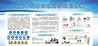 车间安全展板图片