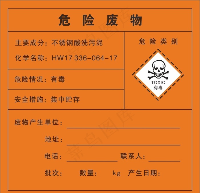 危险废品图片cdr矢量模版下载