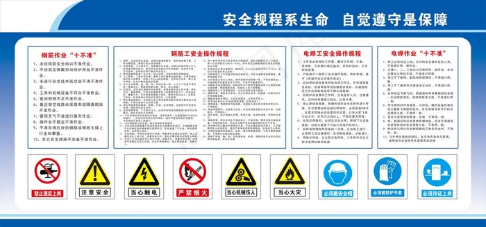 操作规程图片cdr矢量模版下载