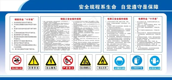 操作规程图片cdr矢量模版下载