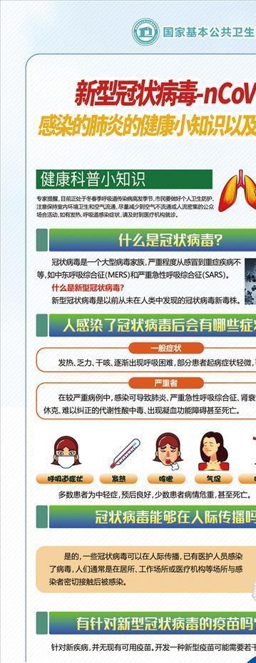 新型冠状病毒肺炎宣传知识展架图片psd模版下载
