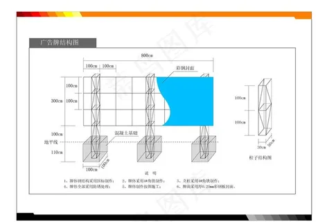 广告牌结构图图片