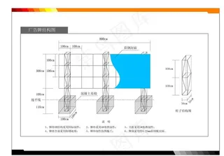 广告牌结构图图片