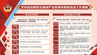 政治建警工作思路图片