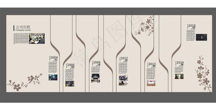 公司历程文化墙图片ai矢量模版下载