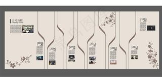公司历程文化墙图片