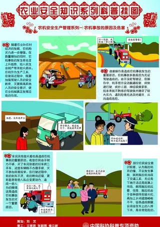 农机安全生产（一）图片