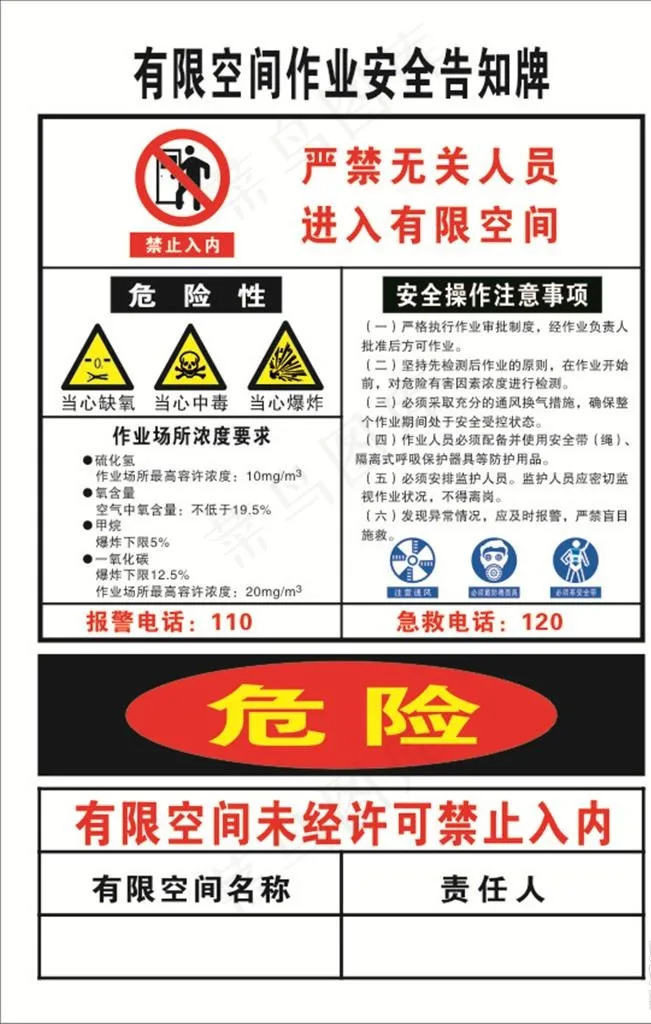 有限空间作业图片cdr矢量模版下载