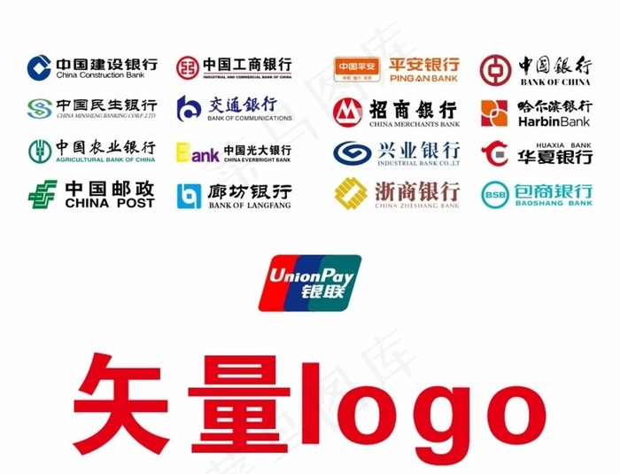 各大银行标志logo 银联标志图片