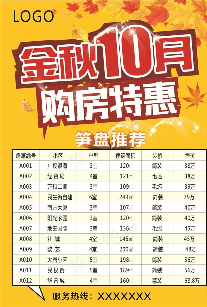 金秋10月购房特惠202010图片cdr矢量模版下载