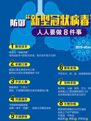防御新型冠状病毒人人要做8件事图片