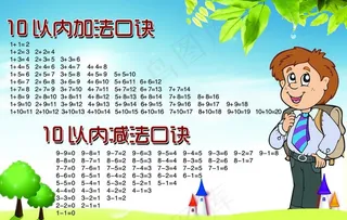 10以内的加减法图片