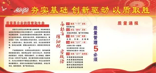 质量展板图片