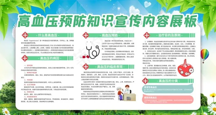 高血压宣传栏图片(4724X2657(DPI:150))psd模版下载