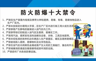 防火防爆十大禁令图片