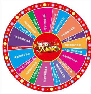 抽奖转盘图片