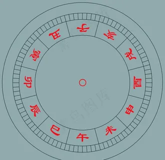 日晷分层素材图片