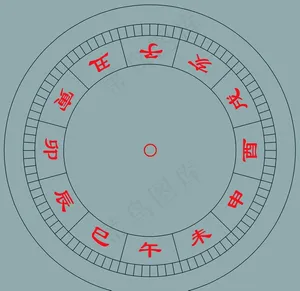 日晷分层素材图片