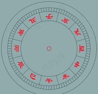 日晷分层素材图片