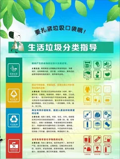 垃级分类单页图片