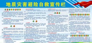 地质灾害宣传栏图片