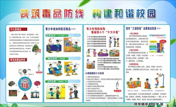 校园禁毒 宣传栏图片(6300X1280)cdr矢量模版下载