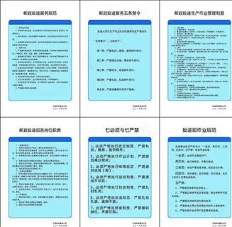 中国邮政寄递事业部投递制度图片