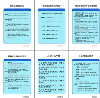中国邮政寄递事业部投递制度图片