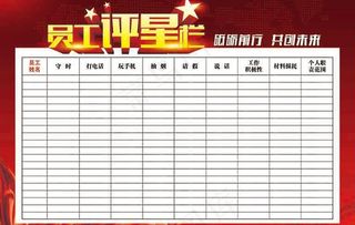 员工评星栏展板图片