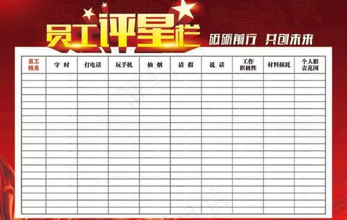员工评星栏展板图片 员工评星栏展板图片