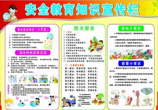安全教育知识宣传栏图片