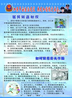 居民防盗知识 防范街着诈骗图片