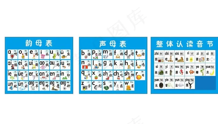 声母表图片cdr矢量模版下载