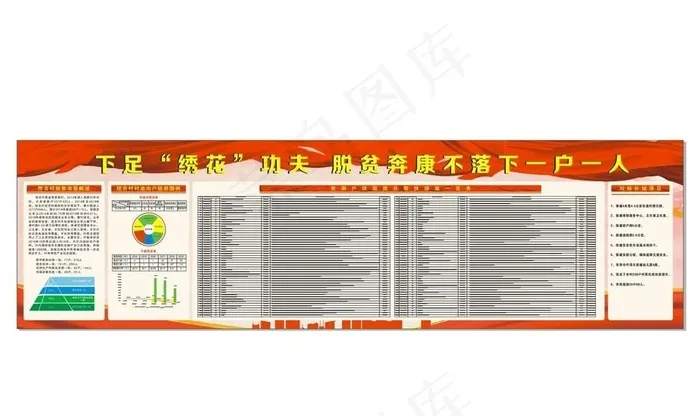 党 脱贫 展板 cdr图片(4350X1230)cdr矢量模版下载