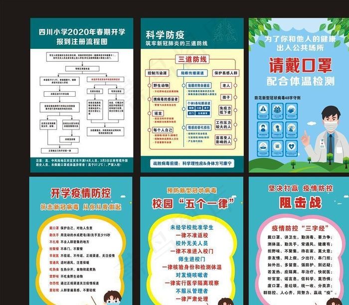 新冠肺炎防疫小知识图片cdr矢量模版下载