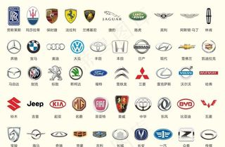 汽车标识图片