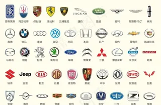 汽车标识图片